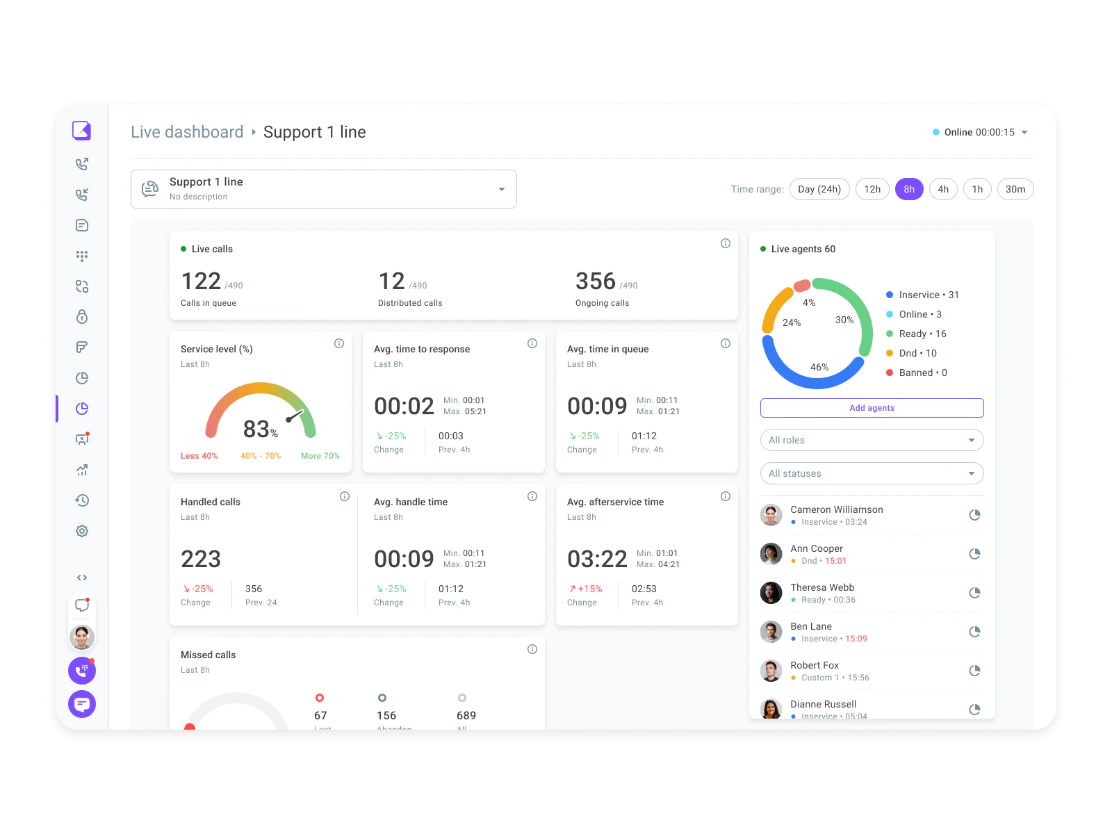screenshot of Voximplant Kit